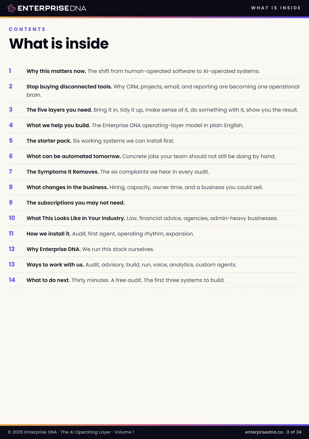 Contents page listing the fourteen sections of the guide