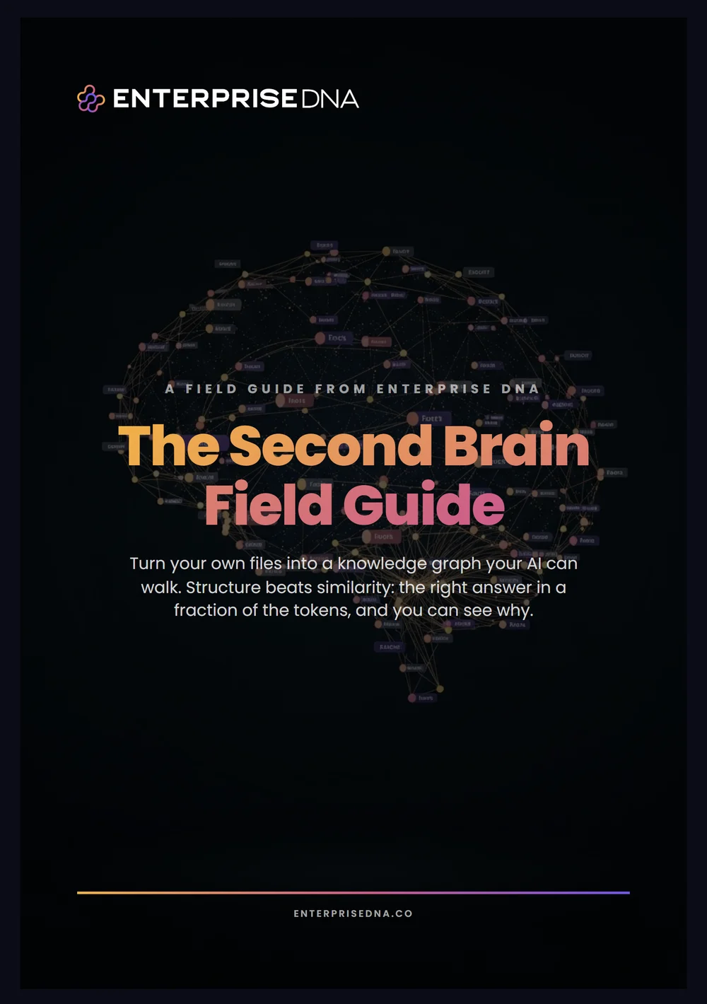 Working With Claude field guide cover