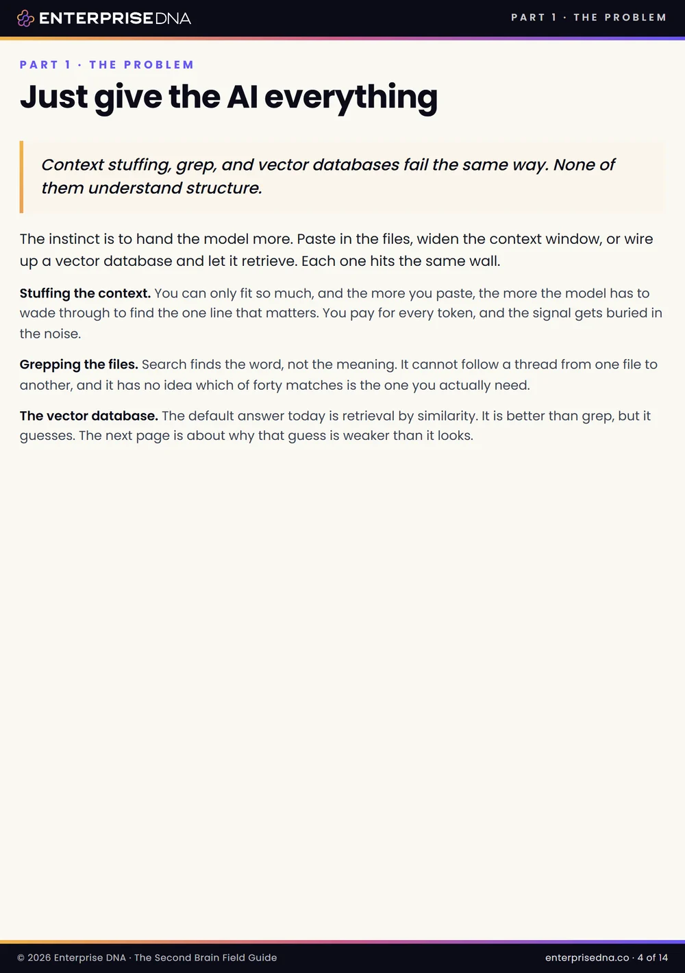 Part 1 of the guide, the problem with just give the AI everything