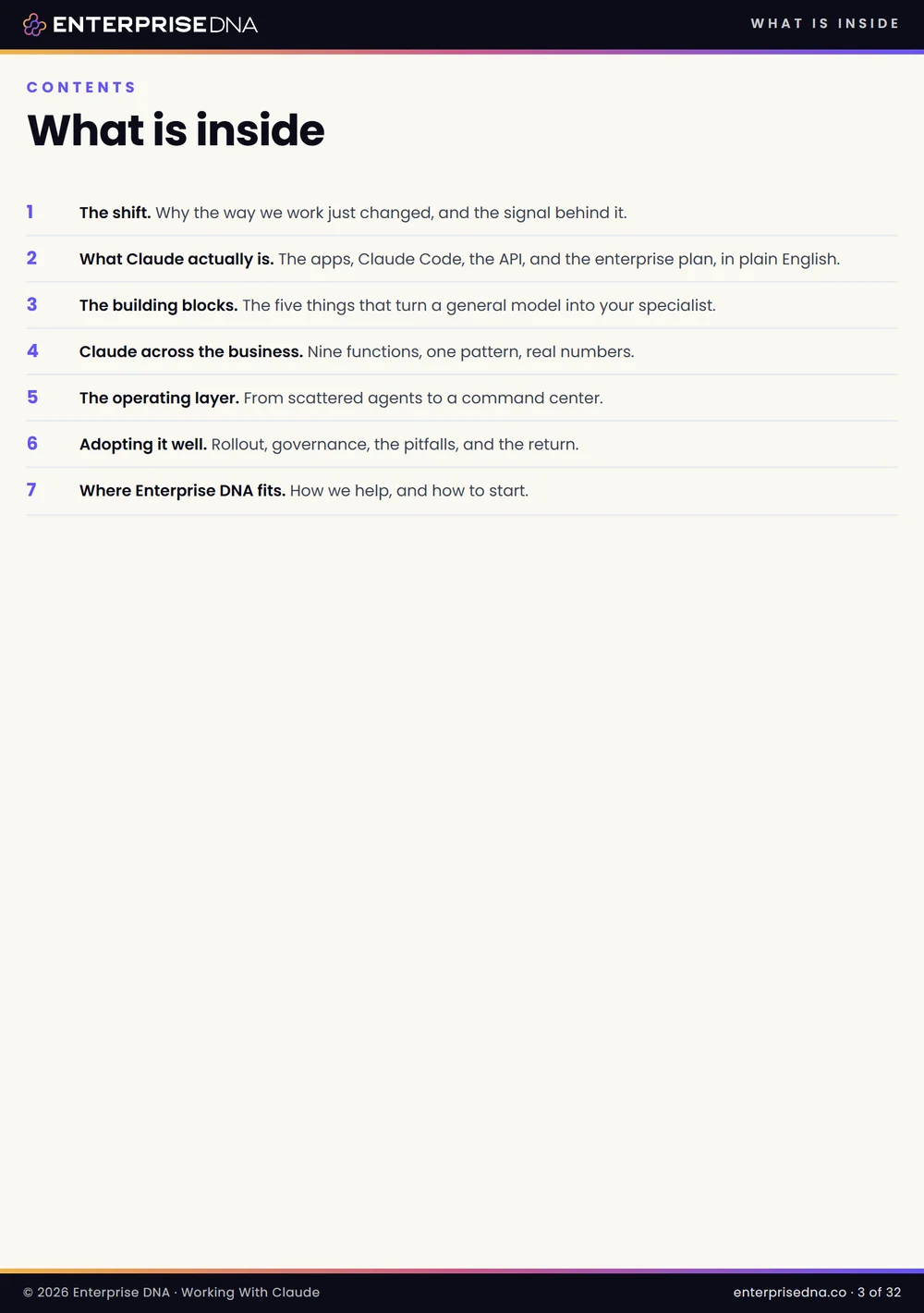 Contents page listing the seven parts of the guide