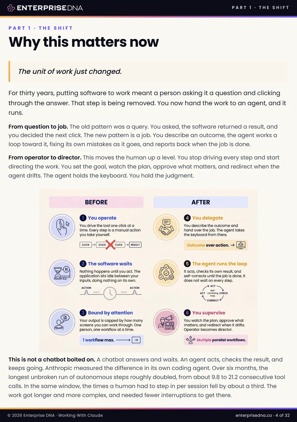 Part 1 of the guide, with a before and after diagram of how the work changes