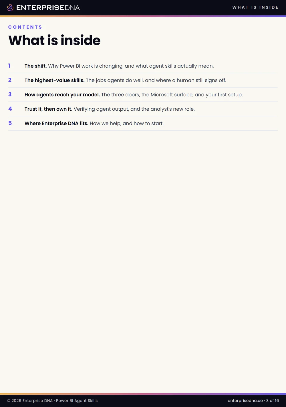 Contents page listing the five parts of the guide